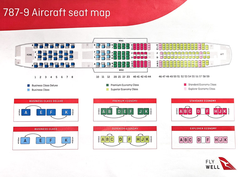 Antarctica flights seat map