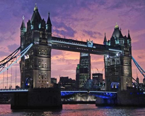 How to NOT Look Like a Tourist in London, United Kingdom | The Invisible Tourist