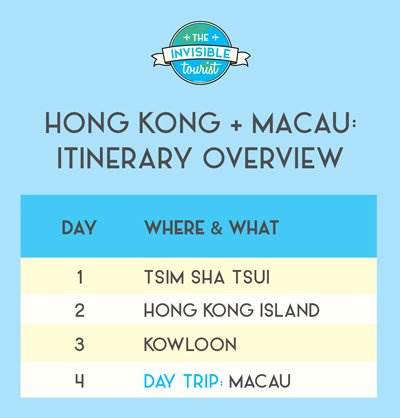 Hong Kong Itinerary: Complete Guide + Macau Day Trip • The Invisible Tourist