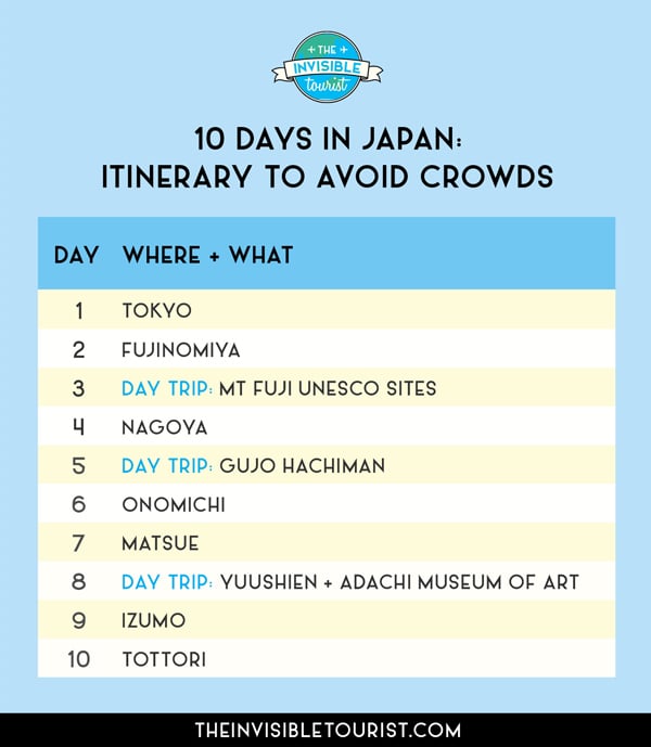 10 Days Itinerary Japan: Unique & Alternative Itinerary to Avoid Crowds | The Invisible Tourist