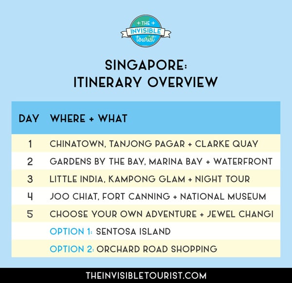 Singapore Itinerary 5 Days Overview | The Invisible Tourist
