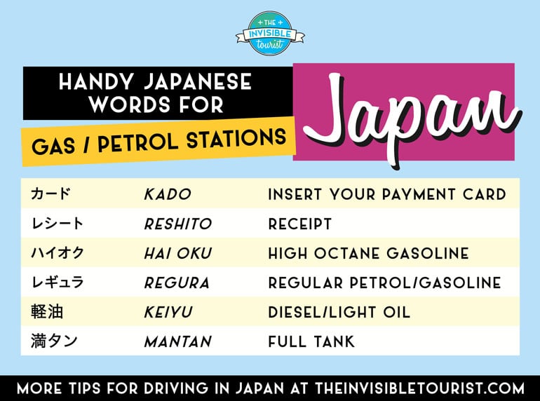 Japanese Words for Petrol / Gas Stations when Driving in Japan as a Tourist