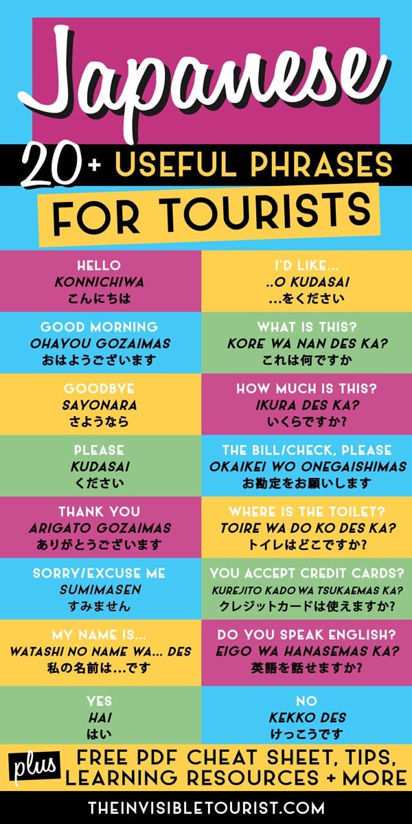 37 Super Useful Japanese Phrases for Tourists (& FREE PDF Cheat Sheet!) | The Invisible Tourist