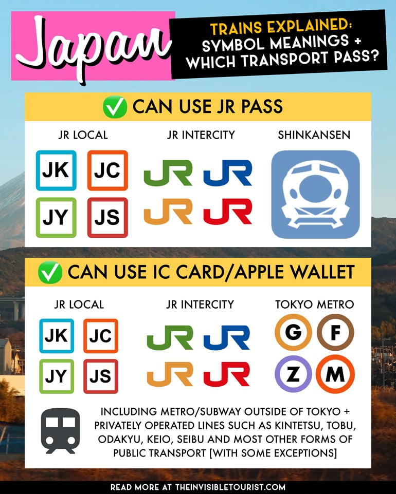 Japan Train Symbol Meanings Explained: When to Use IC Card or JR Pass? | The Invisible Tourist